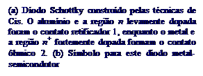Caixa de texto: (a) D�odo Schottky constru�do pelas t�cnicas de Cis. O alum�nio e a regi�o n levamente dopada foram o contato retificador 1, enquanto o metal e a regi�o n+ fortemente dopada formam o contato �hmico 2. (b) S�mbolo para este d�odo metal-semicondutor