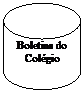 Cilindro: Boletins do Colégio