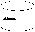 Cilindro: Alunos