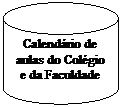 Cilindro: Calendário de aulas do Colégio e da Faculdade