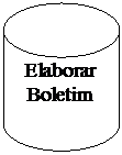Cilindro: Elaborar Boletim