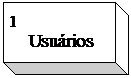 Cubo: 1
    Usu�rios
