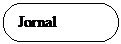 Fluxograma: Termina��o: Jornal