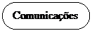 Fluxograma: Termina��o: Comunica��es