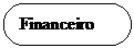 Fluxograma: Termina��o: Financeiro