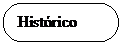 Fluxograma: Termina��o: Hist�rico