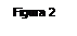 Caixa de texto: Figura 2
