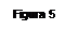 Caixa de texto: Figura 5