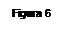 Caixa de texto: Figura 6