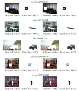 Complex Network Construction for Interactive Image Segmentation using Particle Competition and Cooperation: A New Approach.