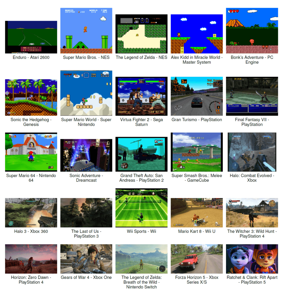 Some examples of screenshots from the proposed dataset.